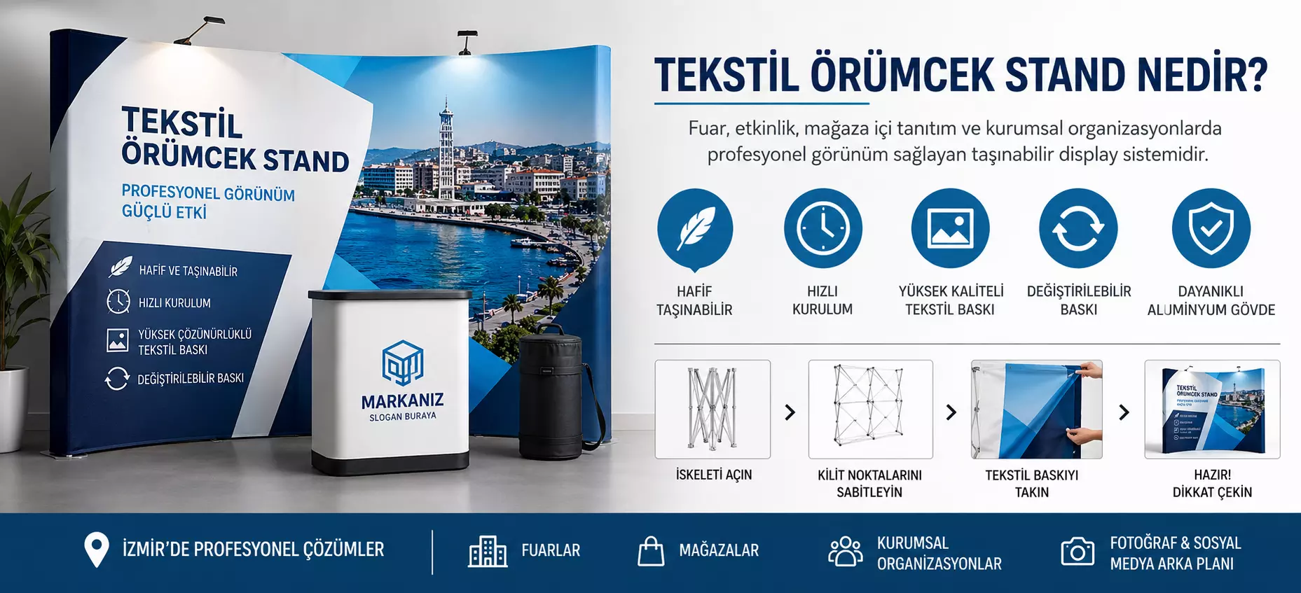 Tekstil Örümcek Stand Nedir? İzmir’de Profesyonel Kullanım Rehberi