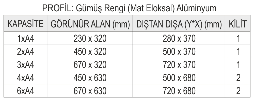 İlan Panosu ” Manyetik Zeminli”