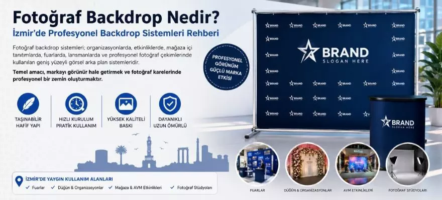 Fotoğraf Backdrop Nedir İzmir’de Profesyonel Backdrop Sistemleri Rehberi